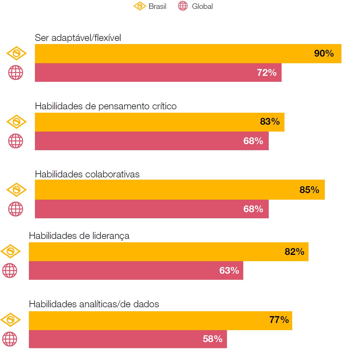 Avaliação da Penji: O que o senhor pode obter com este serviço de design  gráfico ilimitado? ( dezembro 2023 )