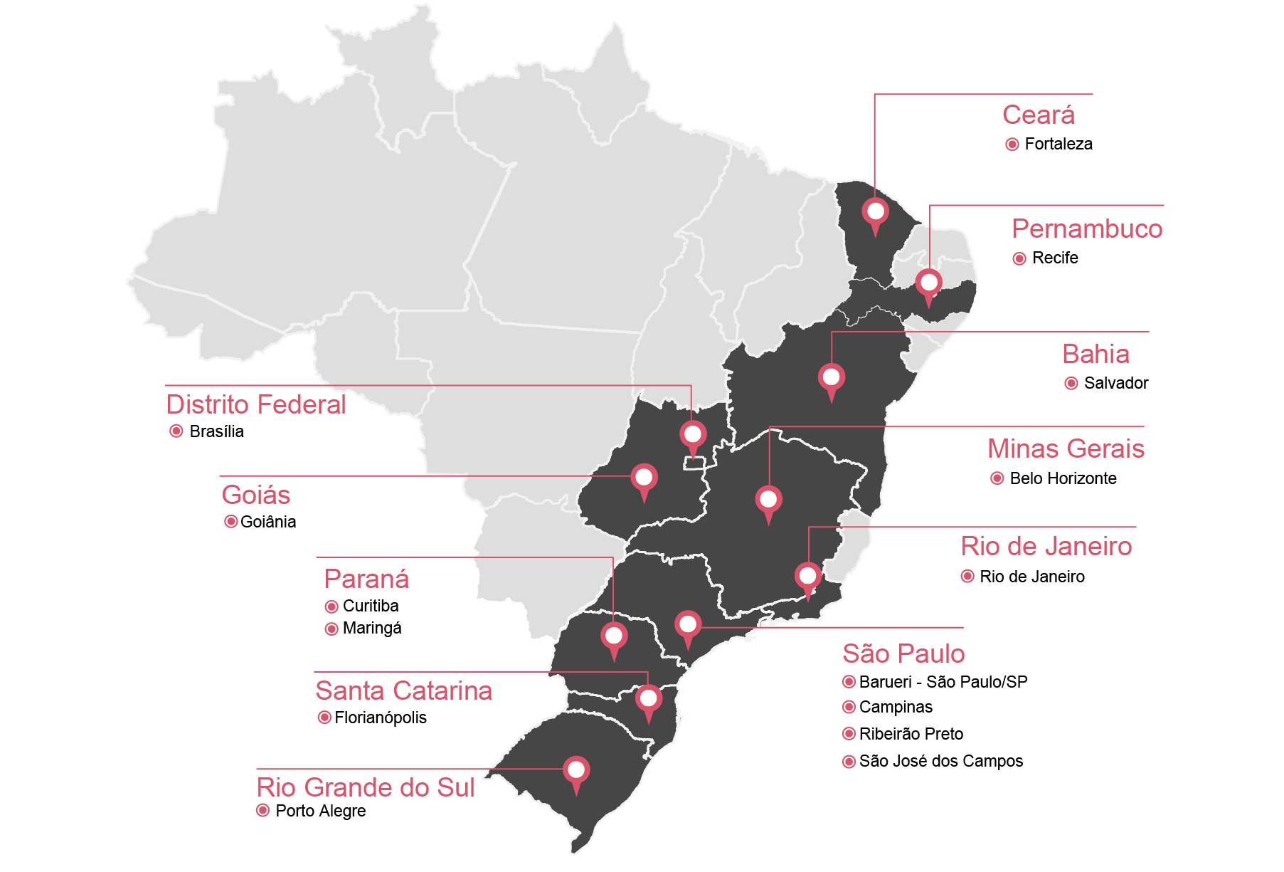 Áreas e locais de trabalho: