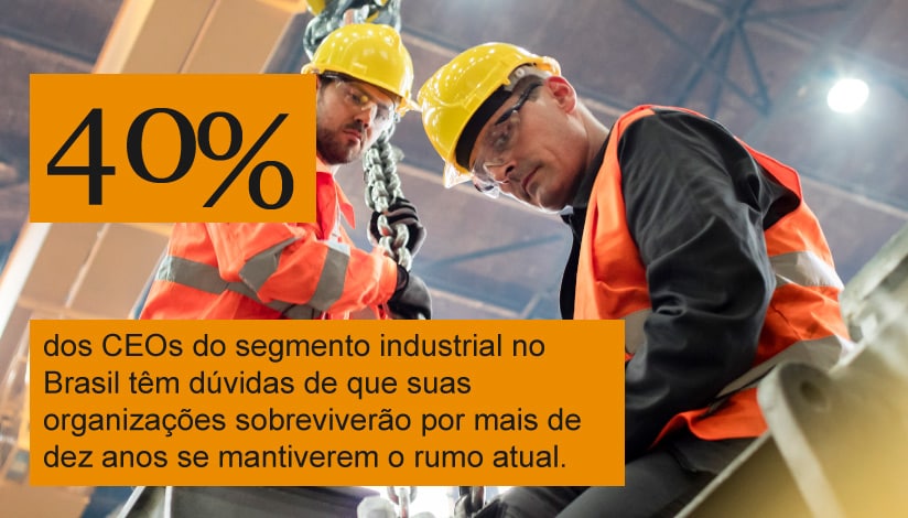40% dos CEOs do segmento industrial no Brasil têm dúvidas de que suas organizações sobreviverão por mais de dez anos se mantiverem o rumo atual.