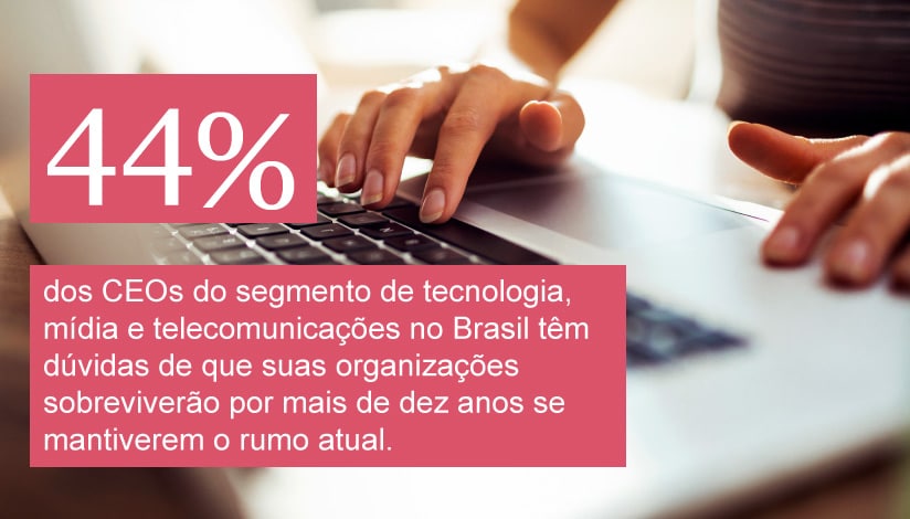 44% dos CEOs do segmento de tecnologia, mídia e telecomunicações no Brasil têm dúvidas de que suas organizações sobreviverão por mais de dez anos se mantiverem o rumo atual