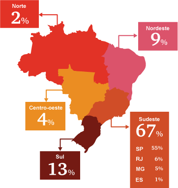 Fusões e Aquisições: Perfect Pay adquire a Cloudfox - Fusões & Aquisições