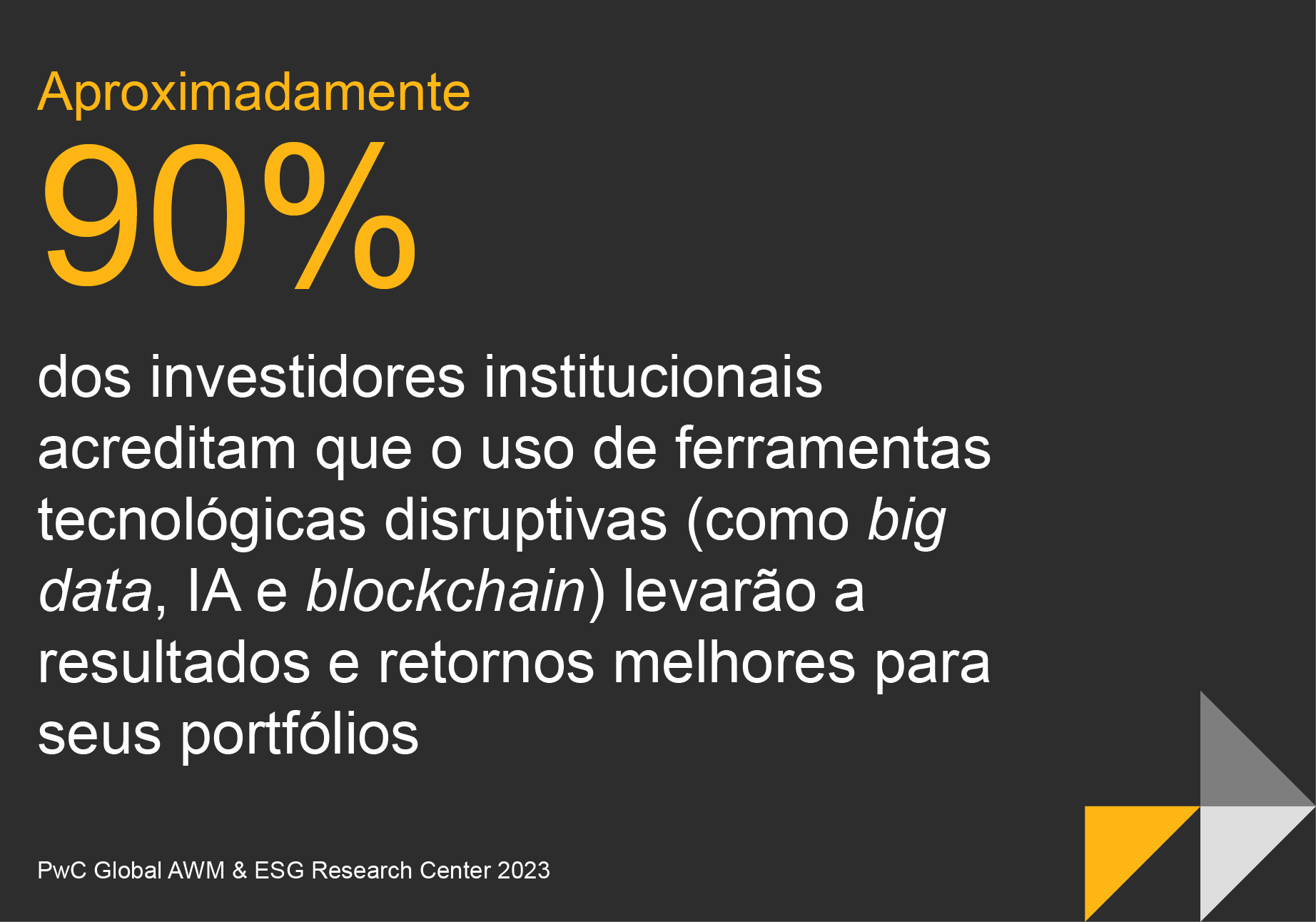 O futuro da gestão de fundos e patrimônio 2024