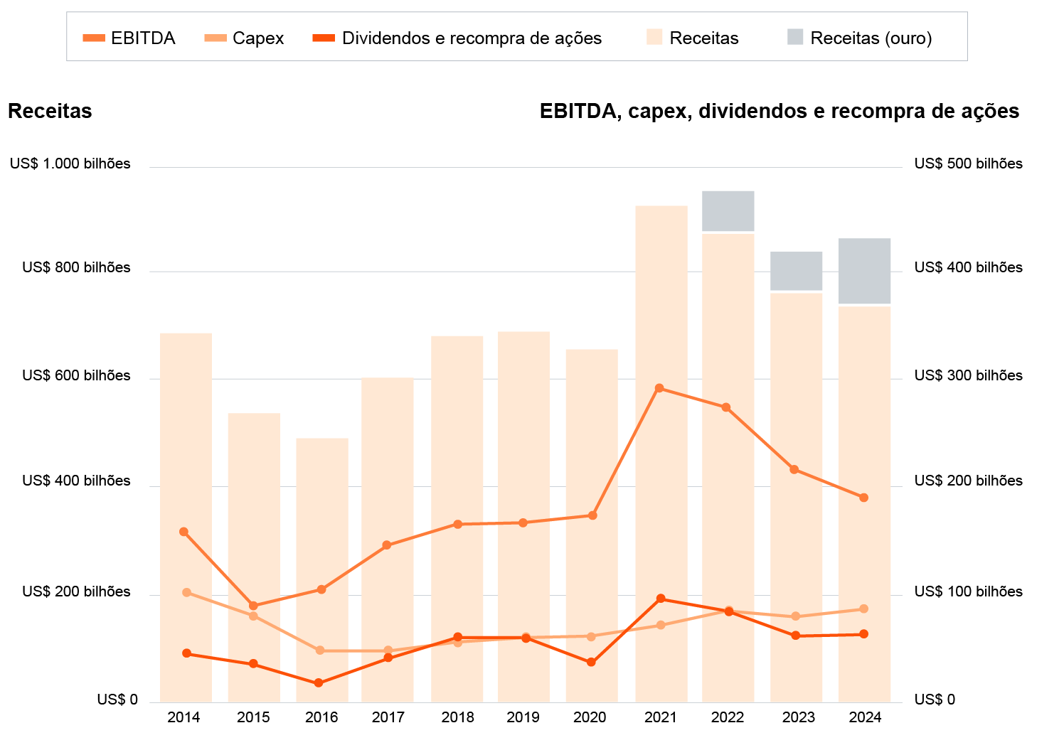 Perspectivas do Setor Mineral para 2025: Inovação, Sustentabilidade e Crescimento